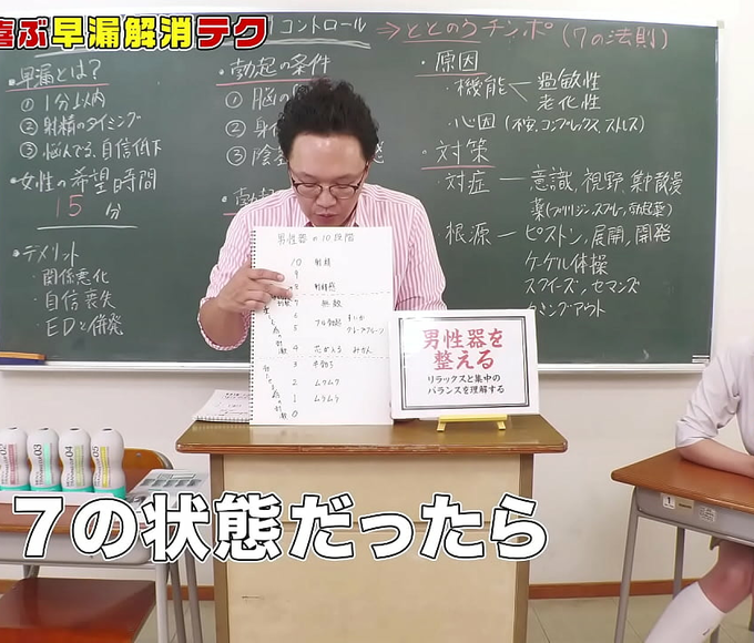 Premature Ejaculation No More! Techniques Revealed by JAV Actor with Deviation of 78!